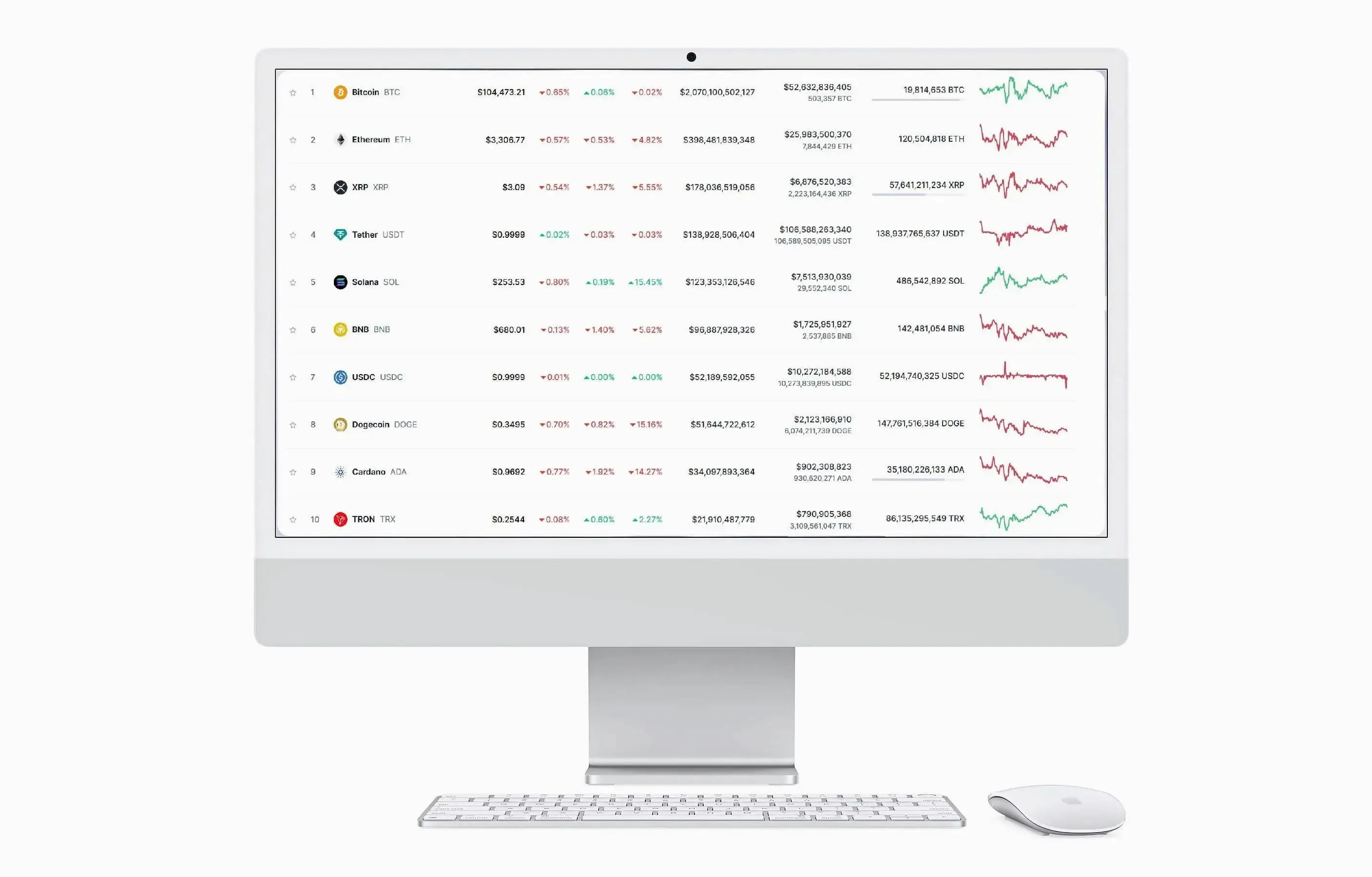 Reine Fondange finance solutions
