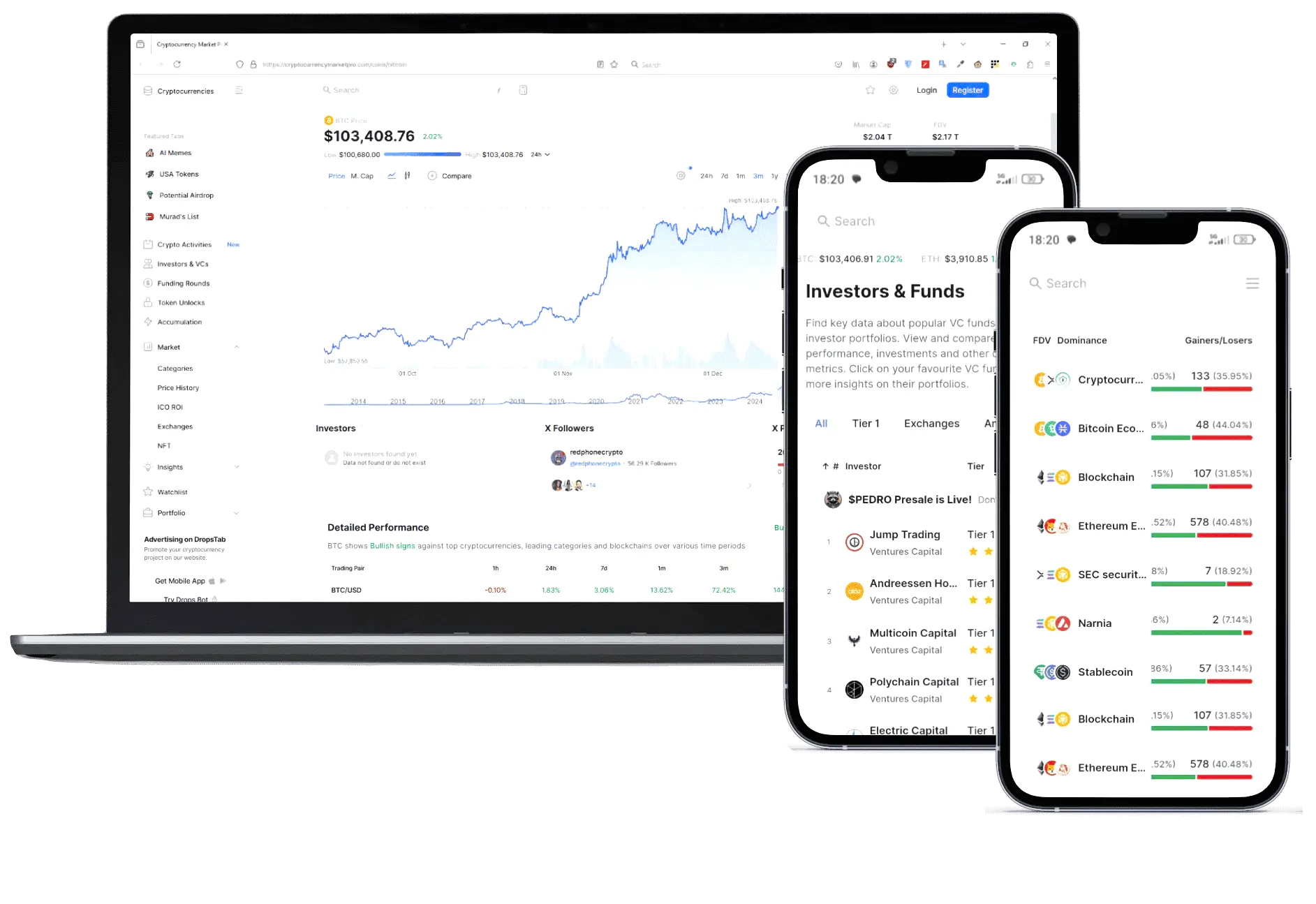 Reine Fondange trading automation
